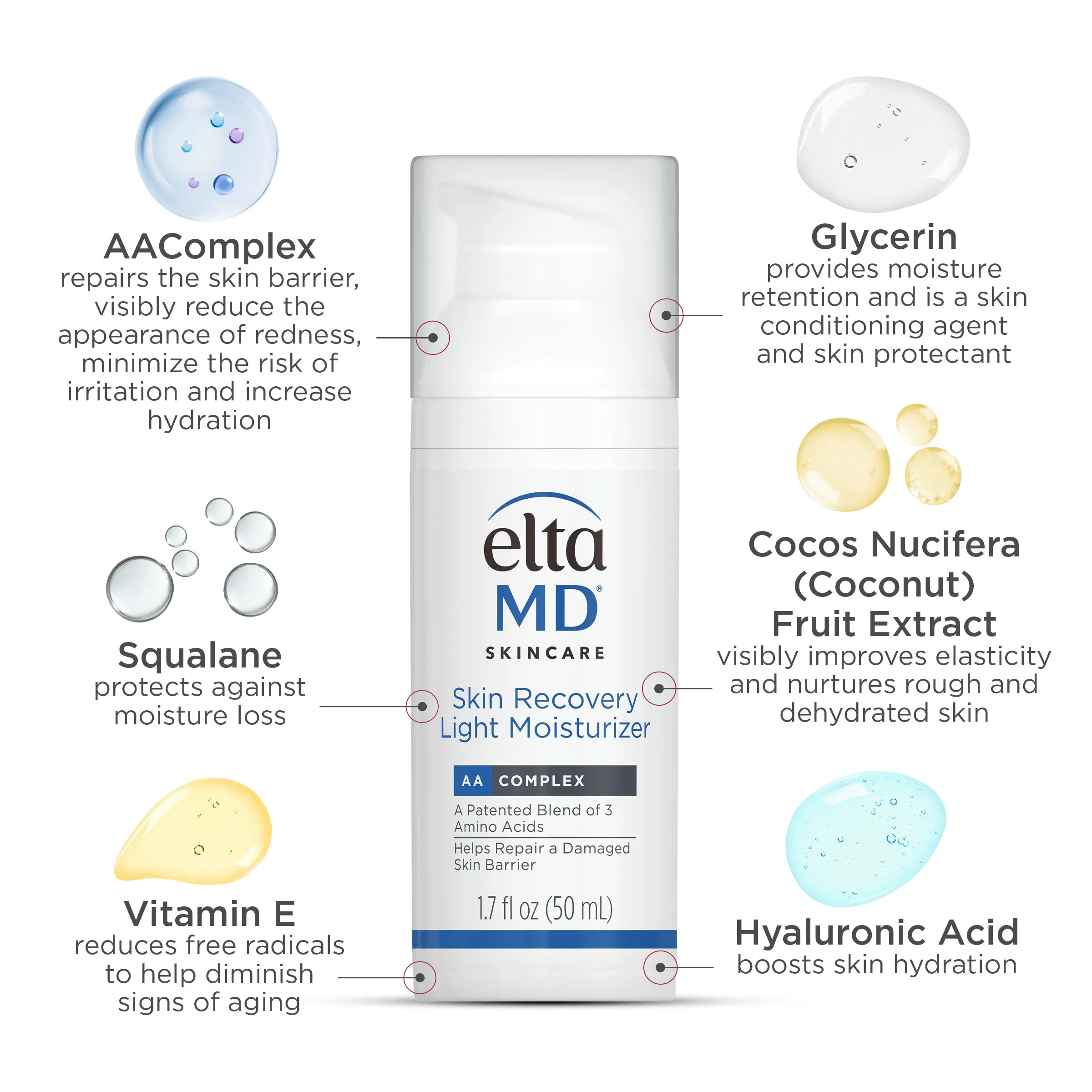 EltaMD Skin Recovery Light Moisturizer