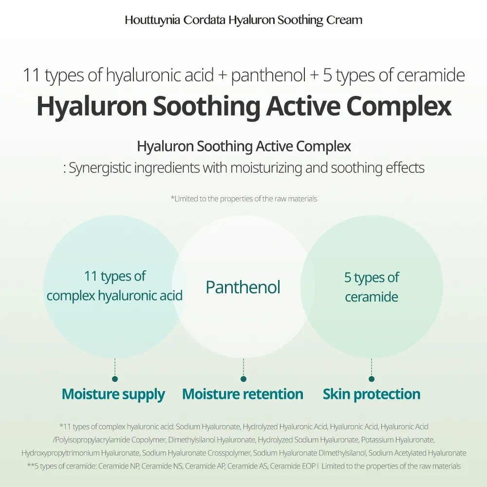 Goodal Houttuynia Cordata Hyaluron Soothing Cream 75ml