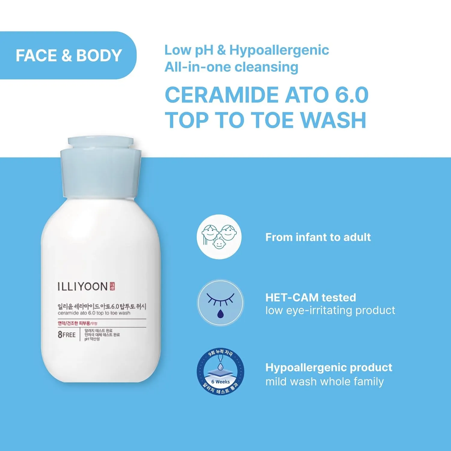 Illiyoon Ceramide Ato Travel Kit