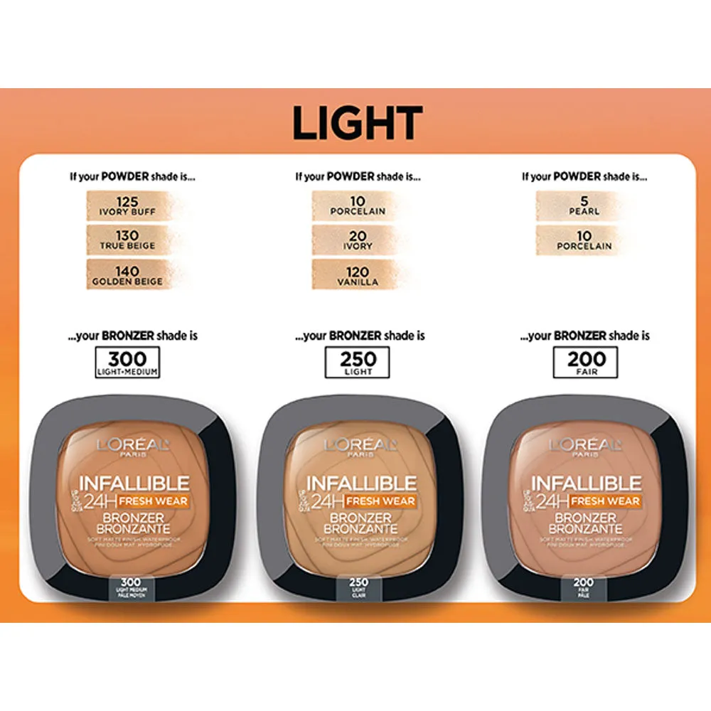 L'Oreal Infallible Bronzer 24Hr 200 Fair 9g
