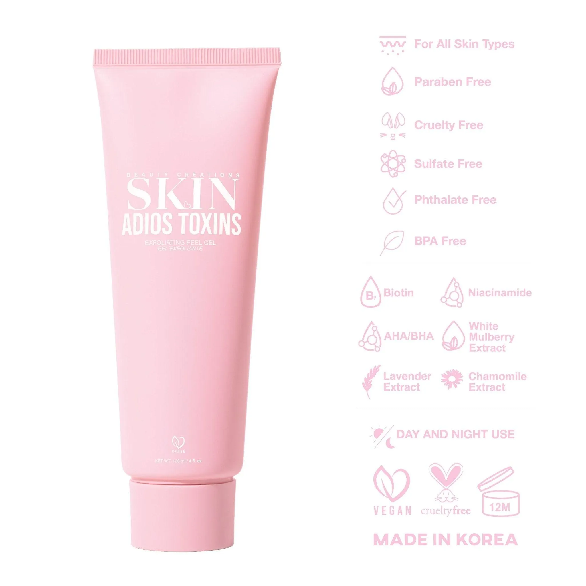Refresh & Reset Bundle