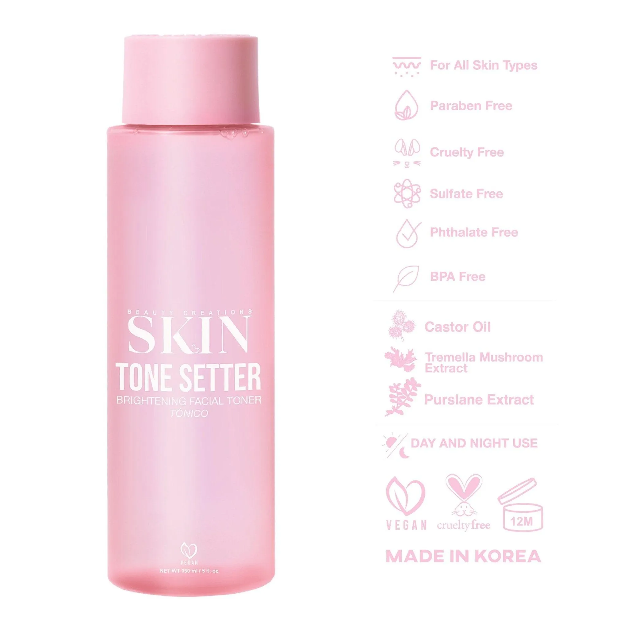 Refresh & Reset Bundle