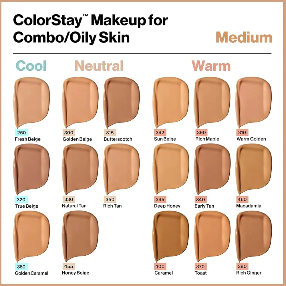 Revlon ColorStay Makeup Normal/Dry Skin SPF20 392 Sun Beige 30ml