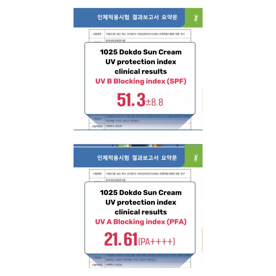Round Lab 1025 Dokdo Sunscreen SPF 50  PA    