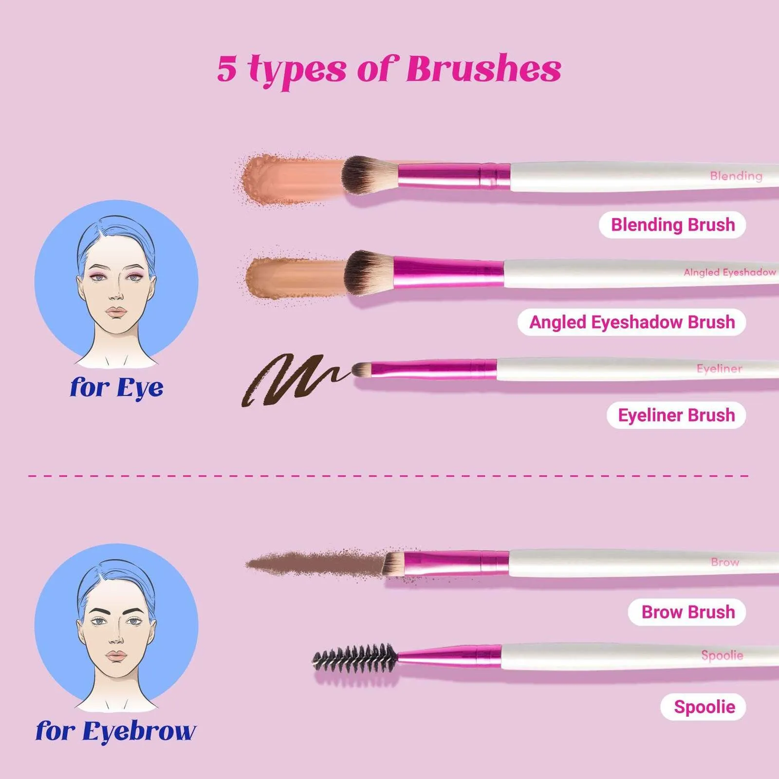 Ruby Kisses Eye Makeup Brush Set - Red by Kiss
