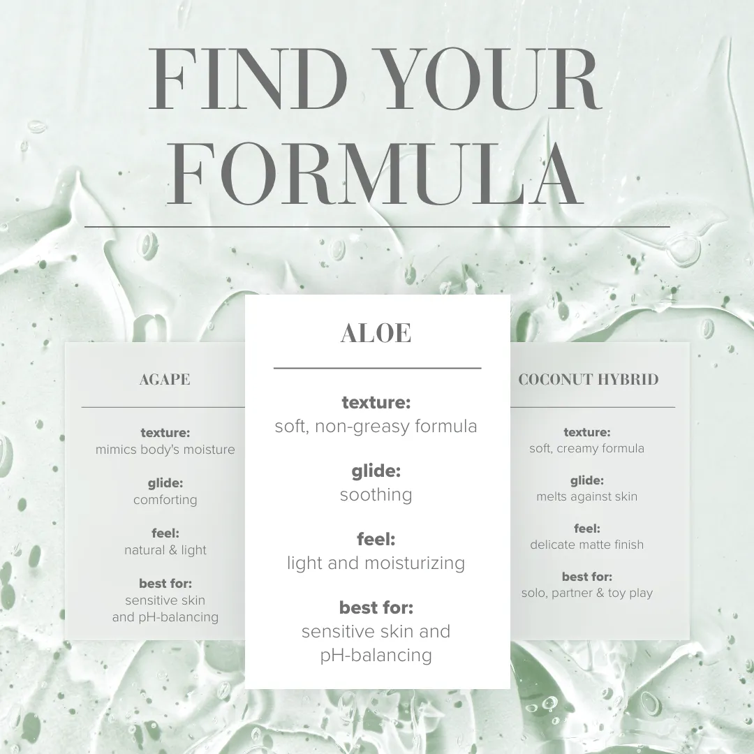 System Jo - Aloe Original Water Based Lubricant