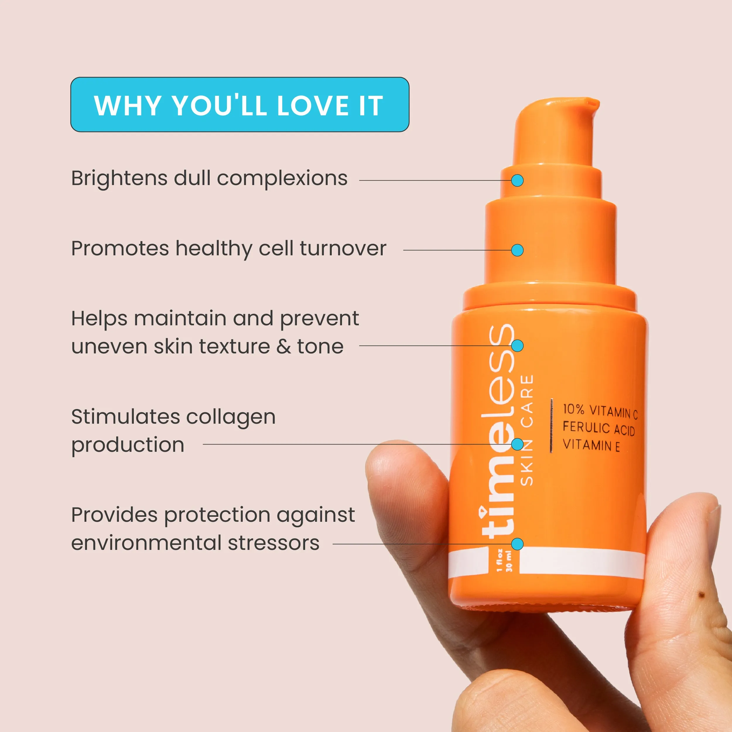 Timeless 10% Vitamin C   E Ferulic Acid Serum W 30ml
